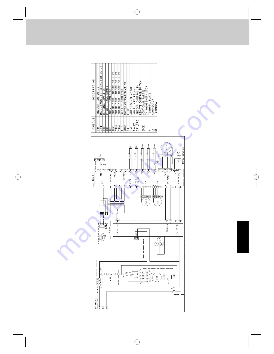 Airwell EFL 100-3R410 Technical Manual Download Page 300