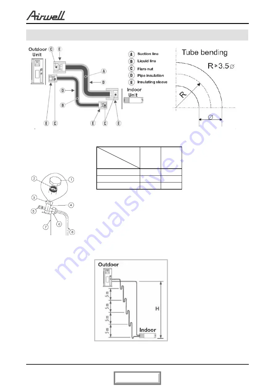 Airwell FLO 12 DCI Service Manual Download Page 25