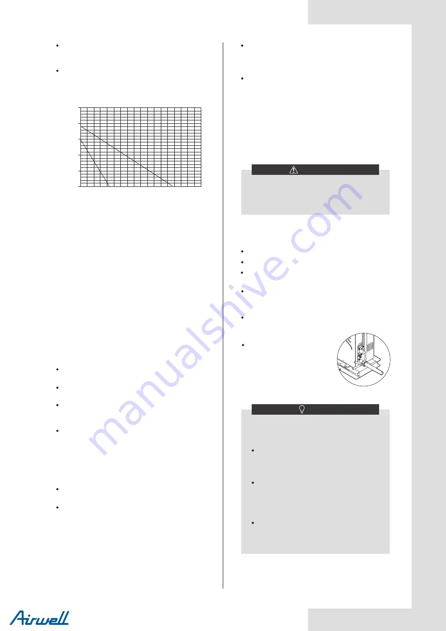 Airwell Monobloc R32 Скачать руководство пользователя страница 39