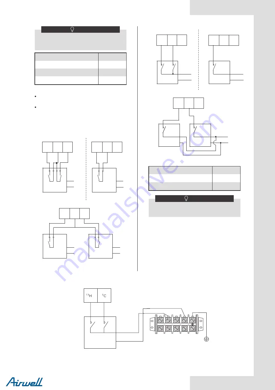 Airwell Monobloc R32 Installation And Owner'S Manual Download Page 49