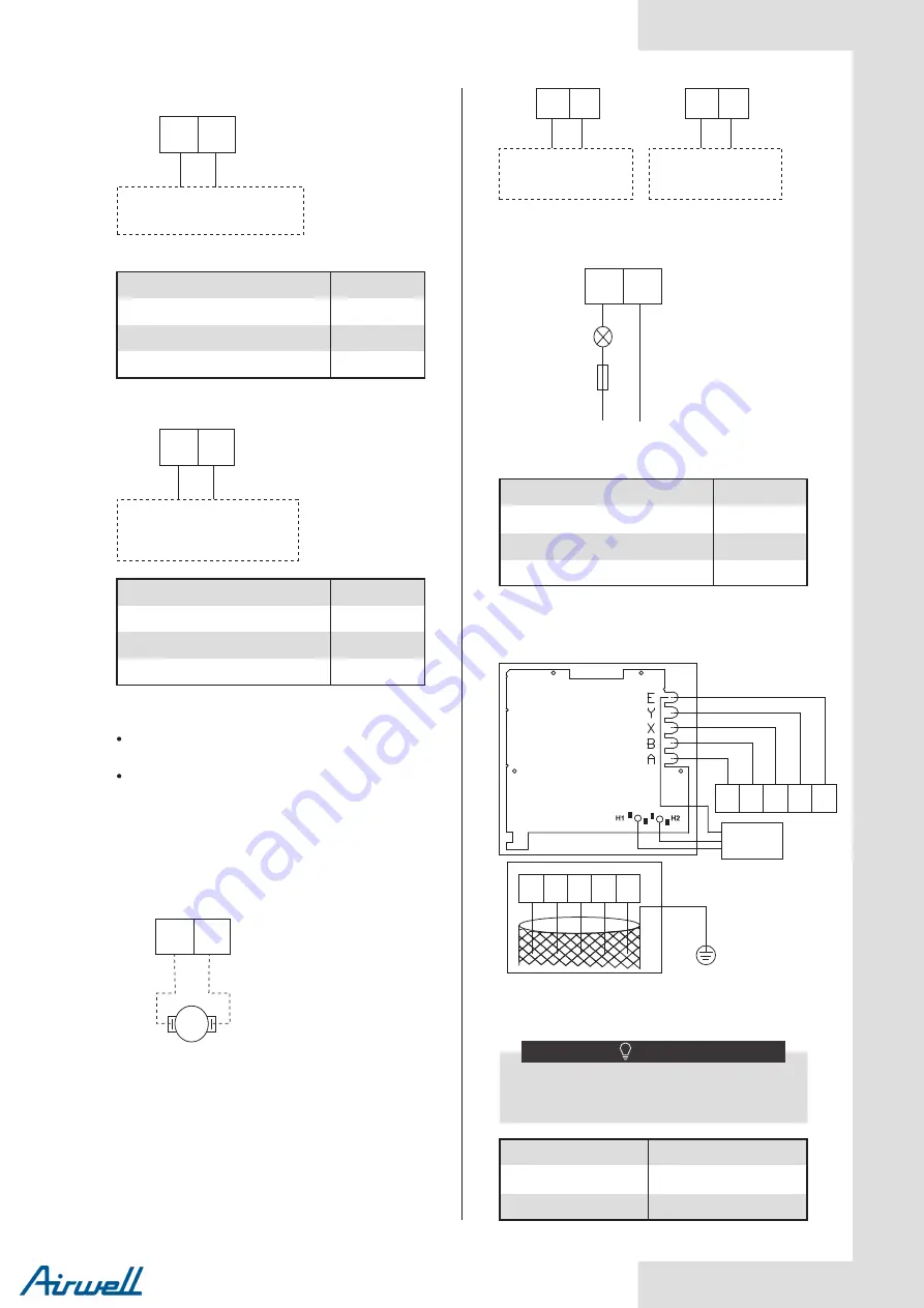 Airwell Monobloc R32 Installation And Owner'S Manual Download Page 51