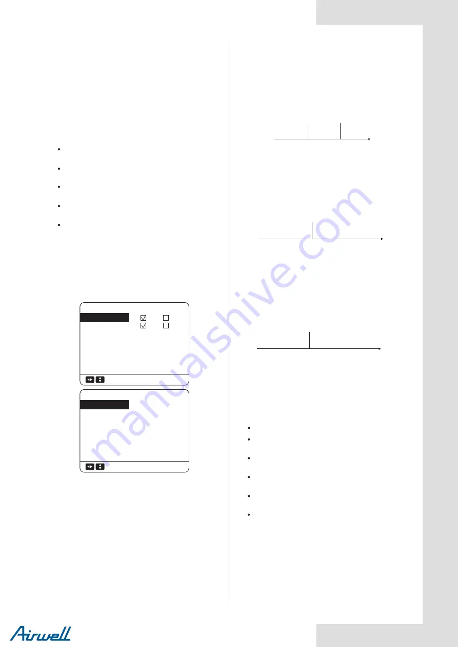 Airwell Monobloc R32 Installation And Owner'S Manual Download Page 61