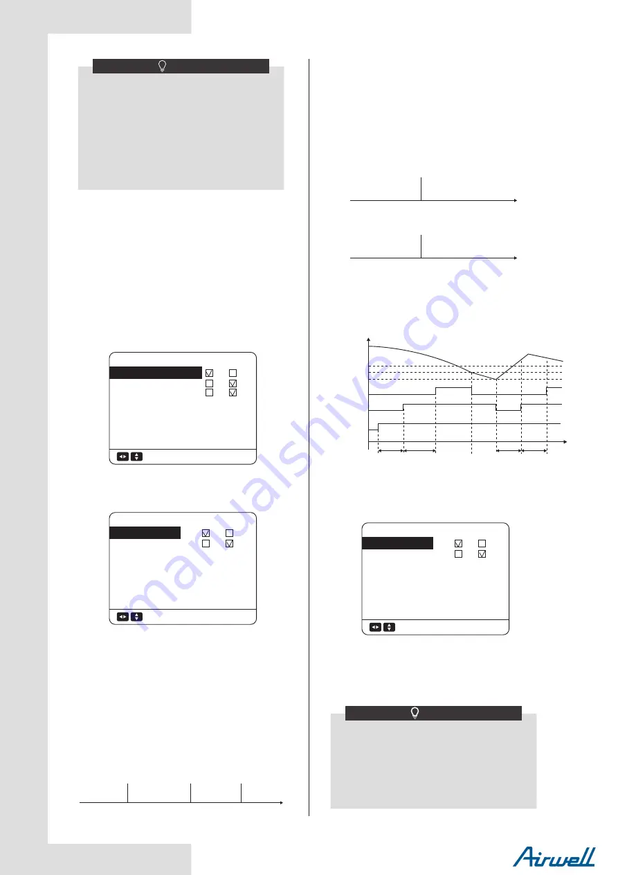 Airwell Monobloc R32 Installation And Owner'S Manual Download Page 64