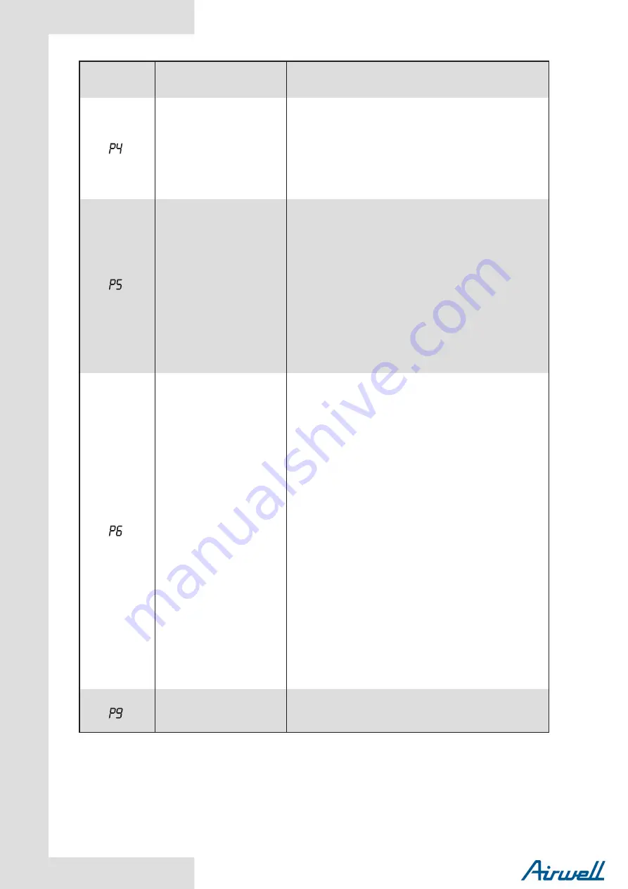 Airwell Monobloc R32 Installation And Owner'S Manual Download Page 78