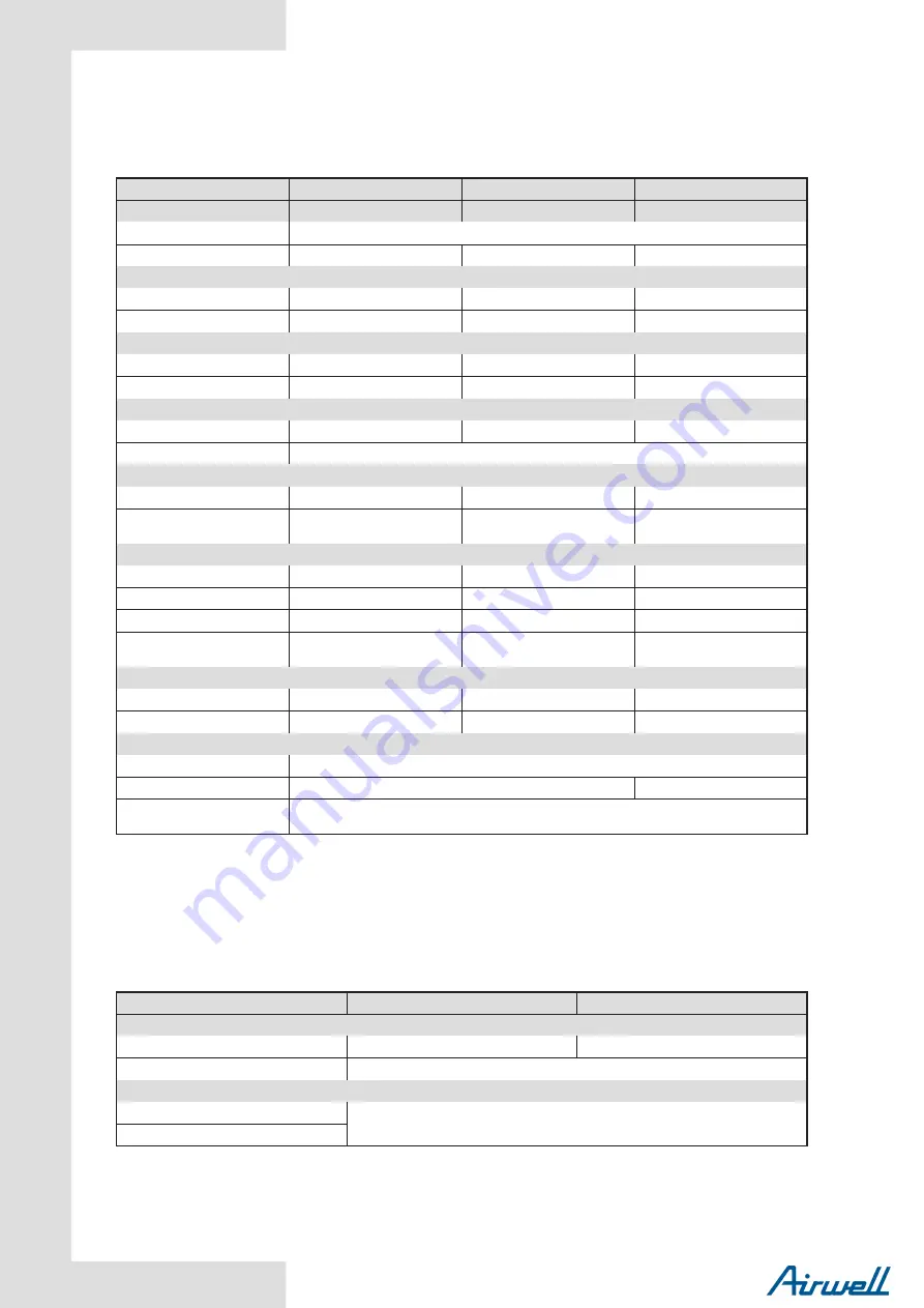 Airwell Monobloc R32 Installation And Owner'S Manual Download Page 80