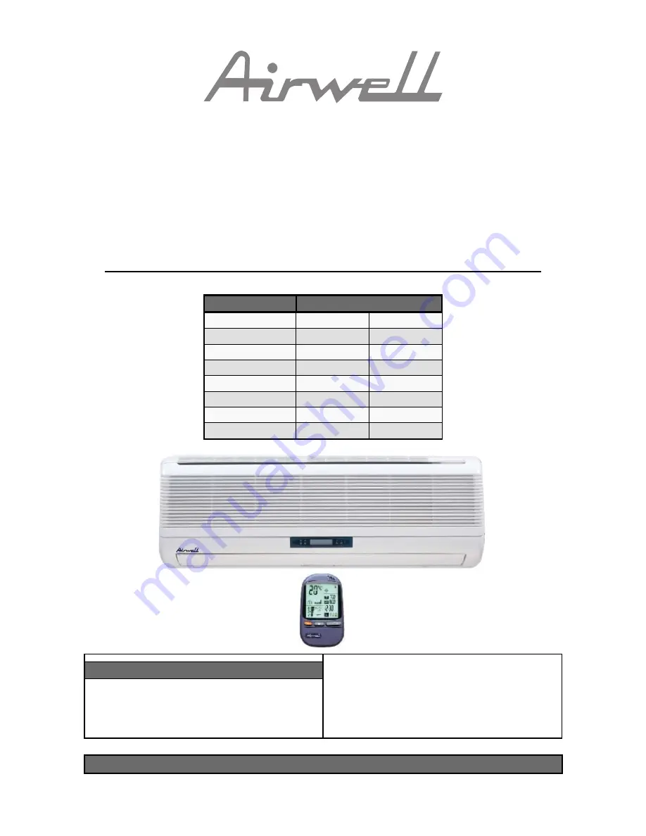 Airwell ONG 12 Technical Manual Download Page 1