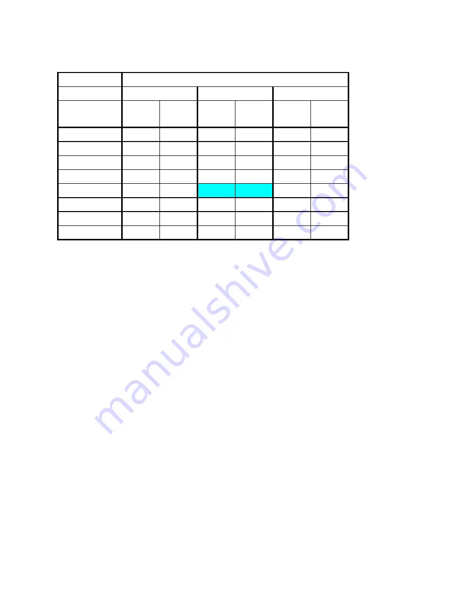 Airwell ONG3-18 Service Manual Download Page 25