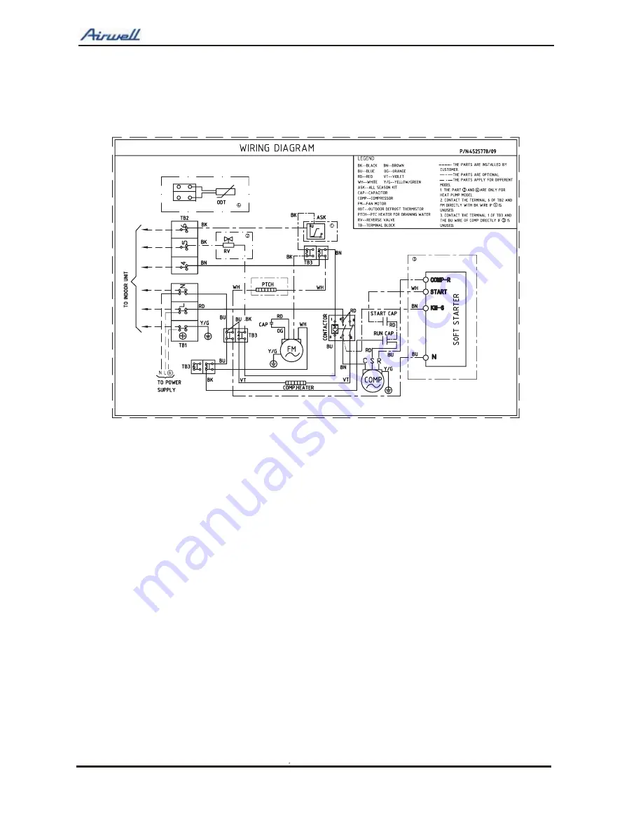 Airwell ONG3-18 Service Manual Download Page 42