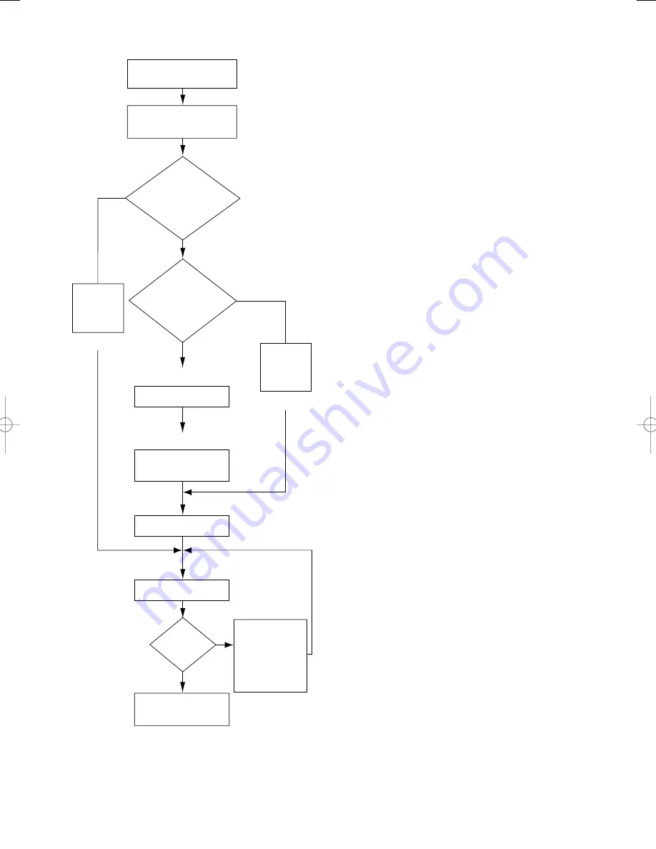 Airwell OU-PSINV-25HR Installation Instructions Manual Download Page 63