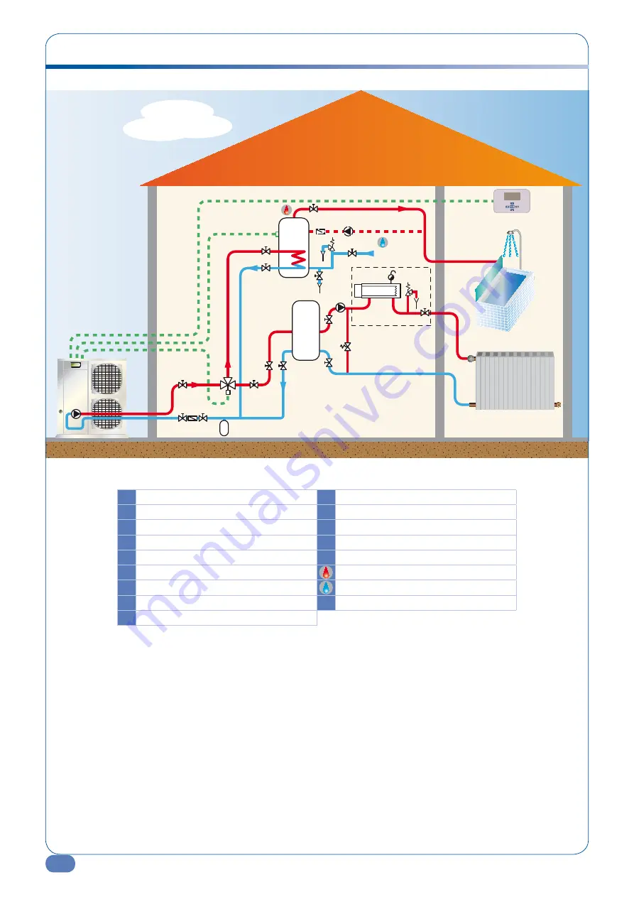 Airwell PAC HT 12-6 Engineering Data Manual Download Page 8