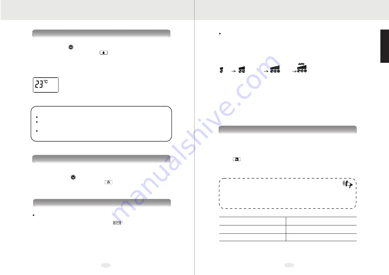 Airwell RC 08B Manual Download Page 5