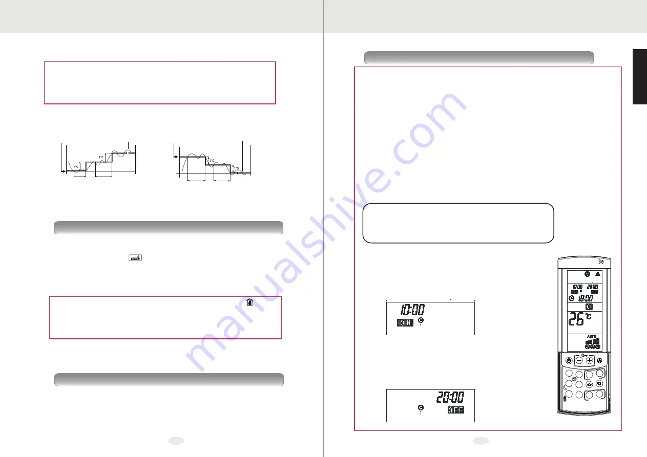 Airwell RC08C User Manual Download Page 7