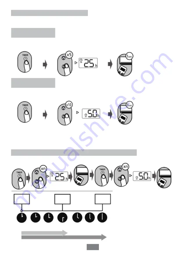 Airwell RC19 User Manual Download Page 23