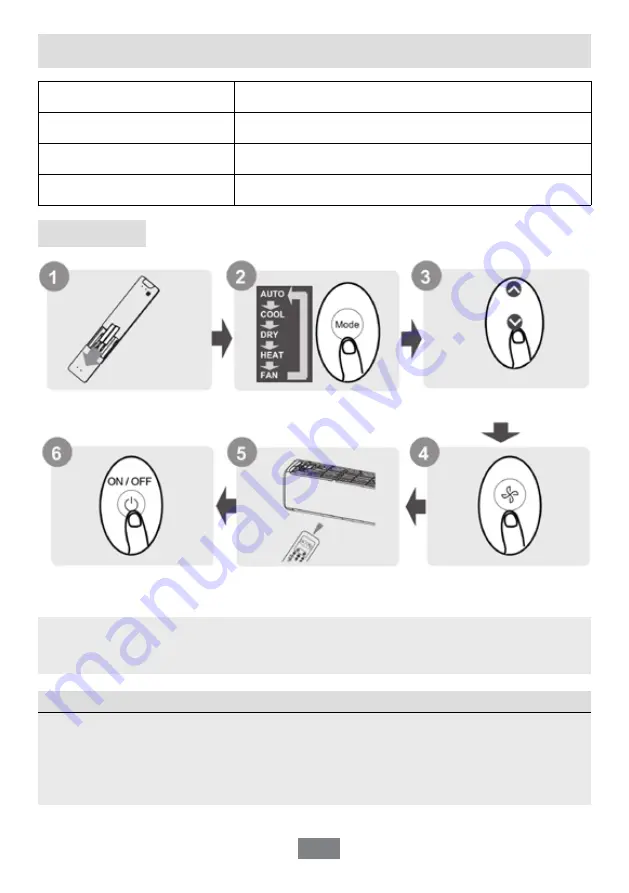 Airwell RC19 User Manual Download Page 30