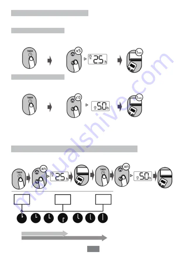 Airwell RC19 User Manual Download Page 36