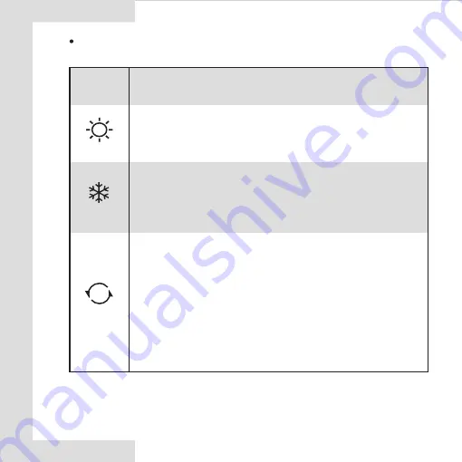 Airwell RCW30 User Manual Download Page 26