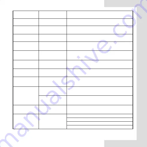 Airwell RCW30 User Manual Download Page 51