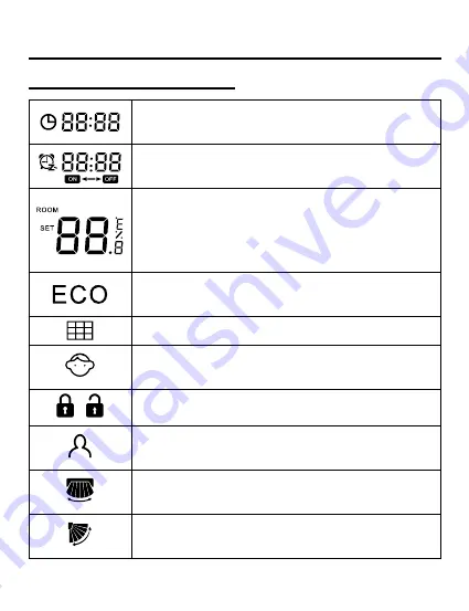 Airwell RWV05 Operation & Installation Manual Download Page 8