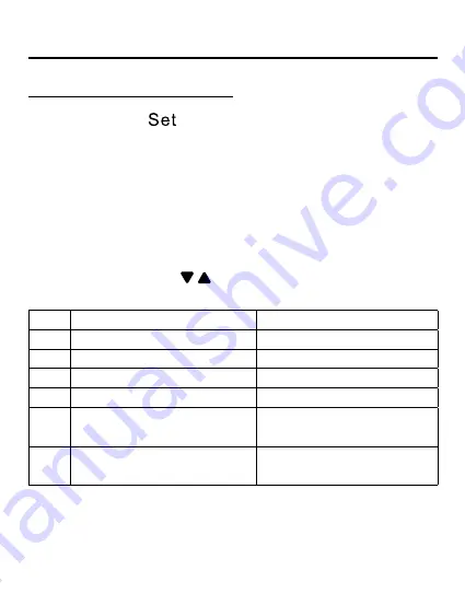 Airwell RWV05 Operation & Installation Manual Download Page 34