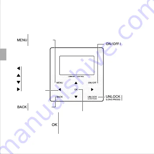 Airwell WELLEA MONO SPLIT A R32 Operation Manual Download Page 10