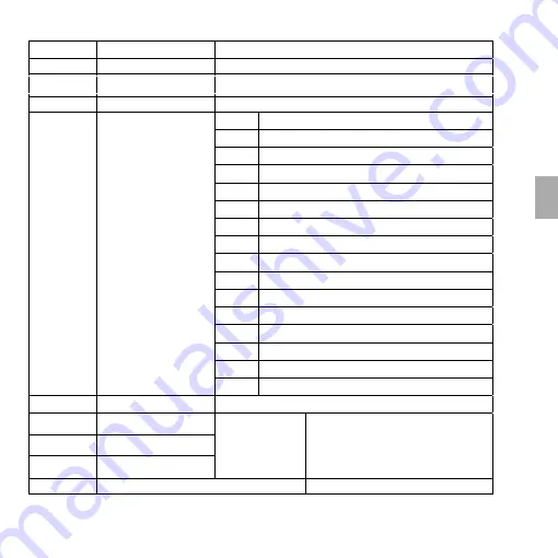 Airwell WELLEA MONO SPLIT A R32 Operation Manual Download Page 45