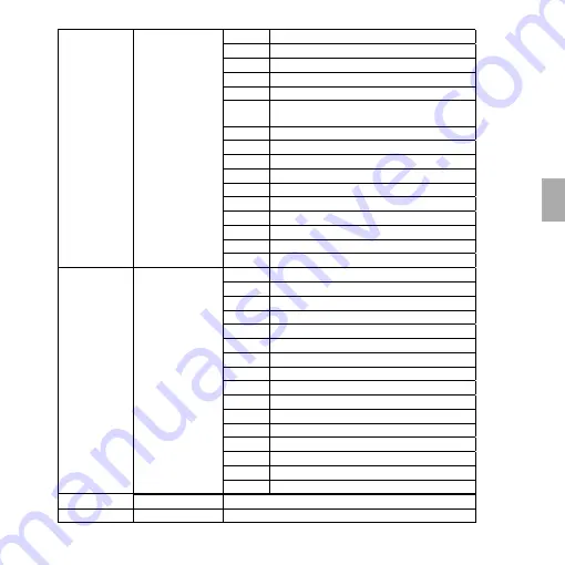 Airwell WELLEA MONO SPLIT A R32 Operation Manual Download Page 47