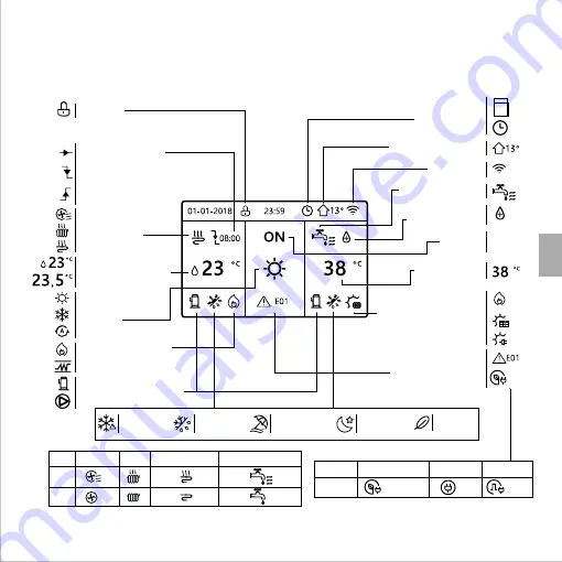 Airwell WELLEA MONO SPLIT A R32 Operation Manual Download Page 101