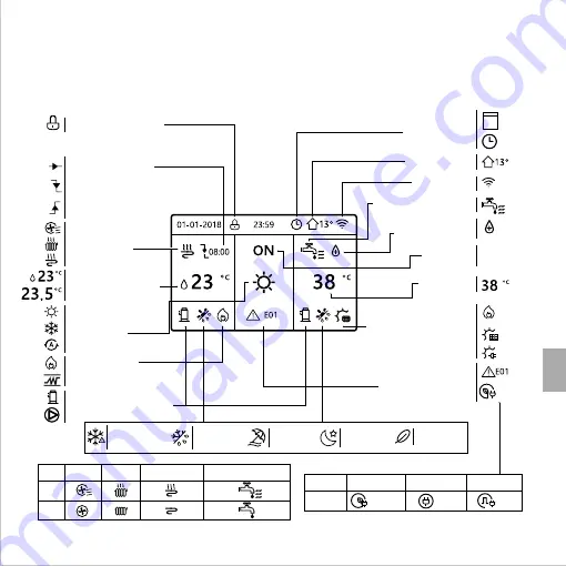 Airwell WELLEA MONO SPLIT A R32 Скачать руководство пользователя страница 141