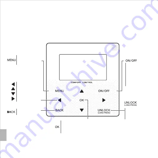 Airwell Wellea Mono Operation Manual Download Page 422