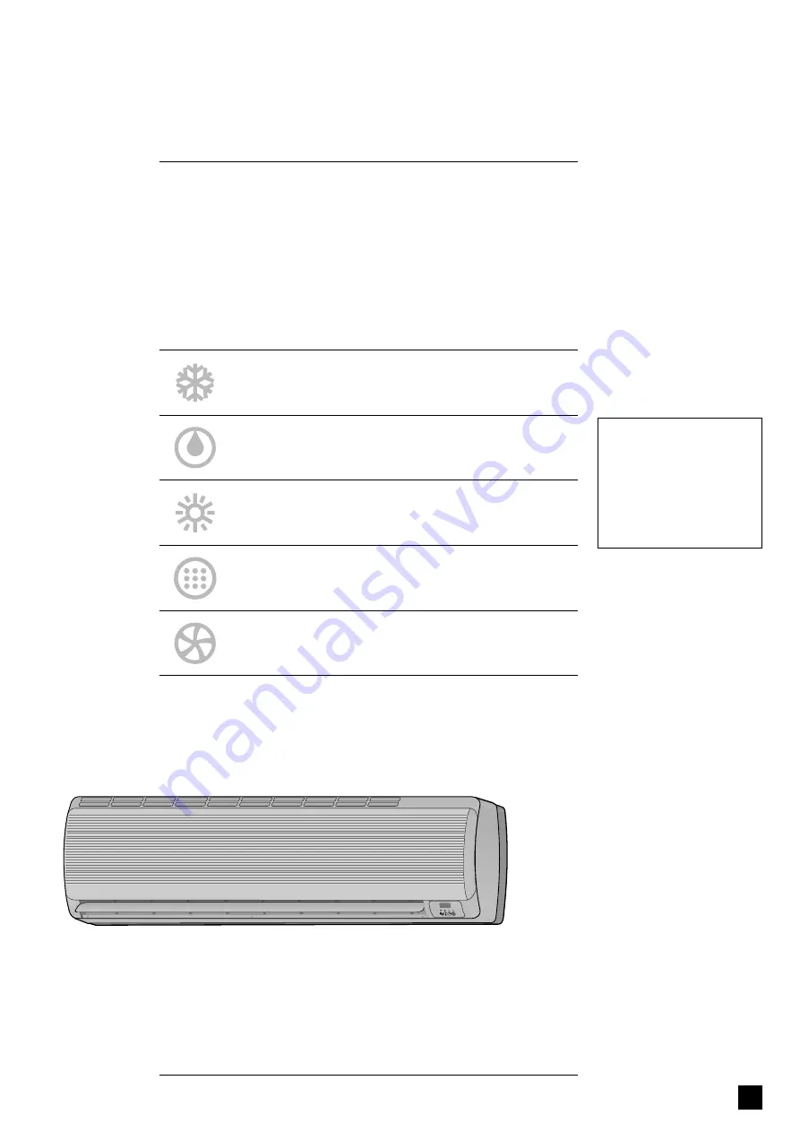 Airwell XLM17RCA Operation And Installation Instructions Manual Download Page 3