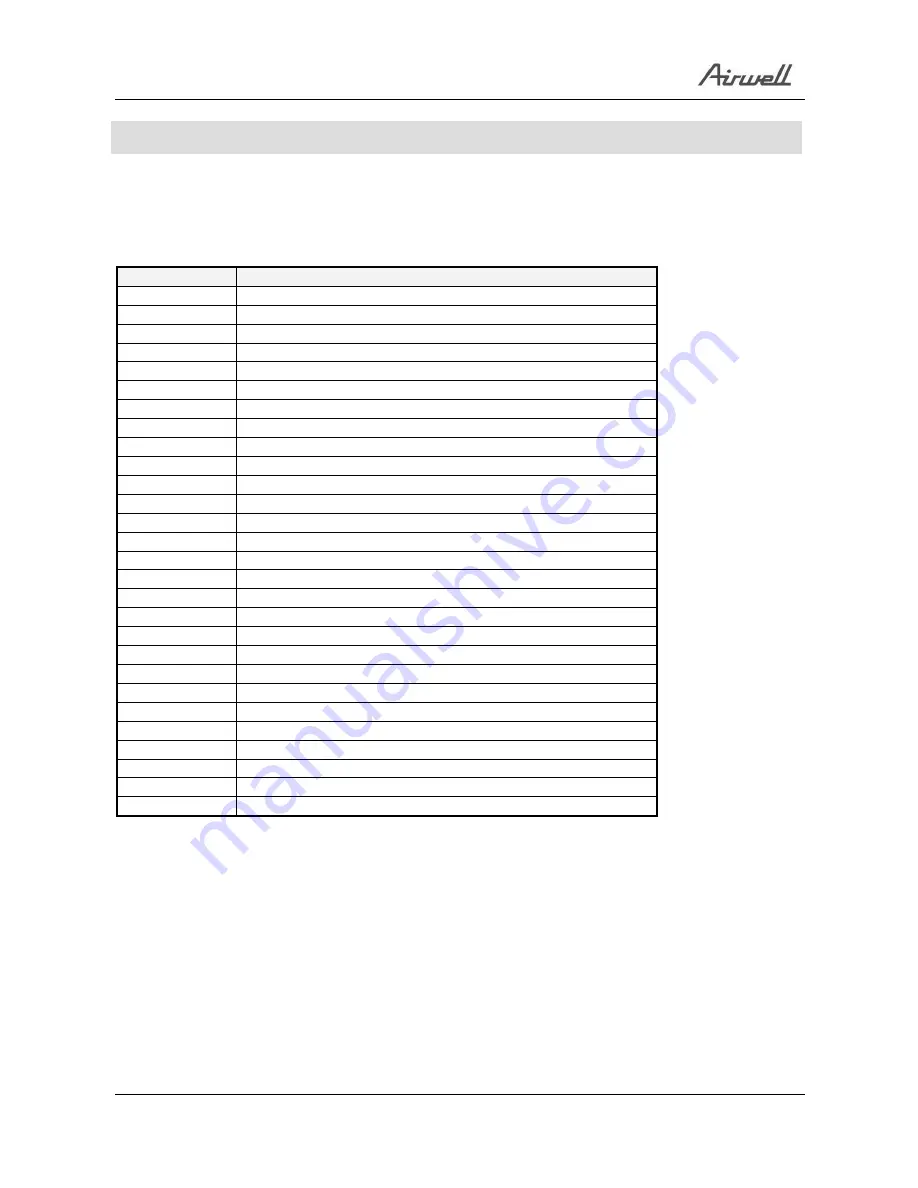 Airwell YBZ214 Service Manual Download Page 41