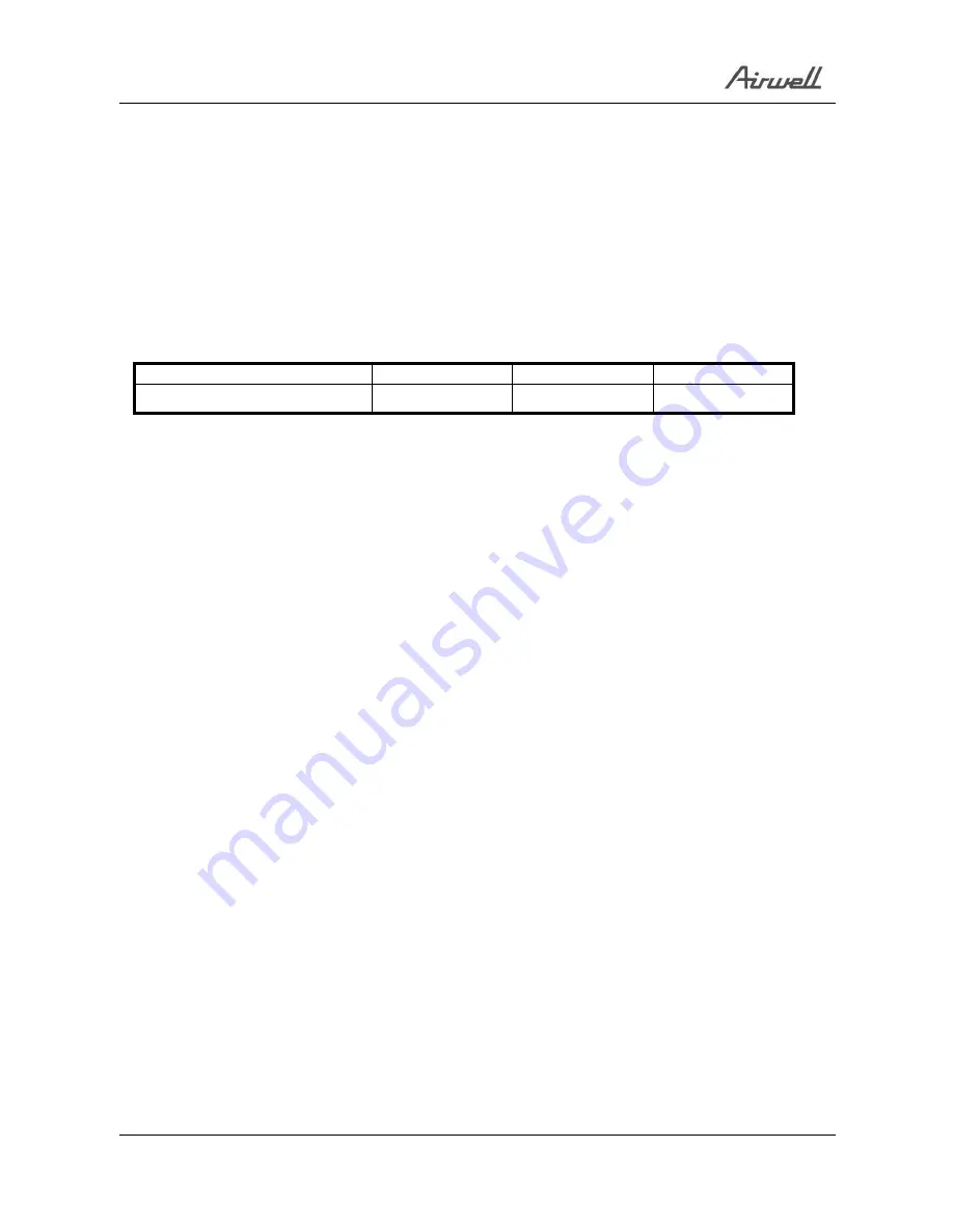 Airwell YBZ214 Service Manual Download Page 47