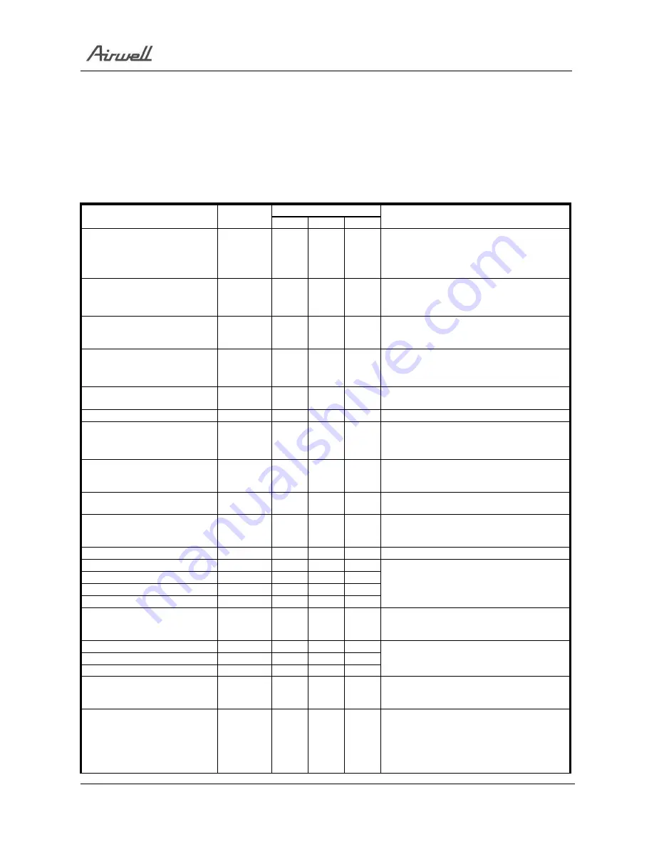 Airwell YBZ214 Service Manual Download Page 57