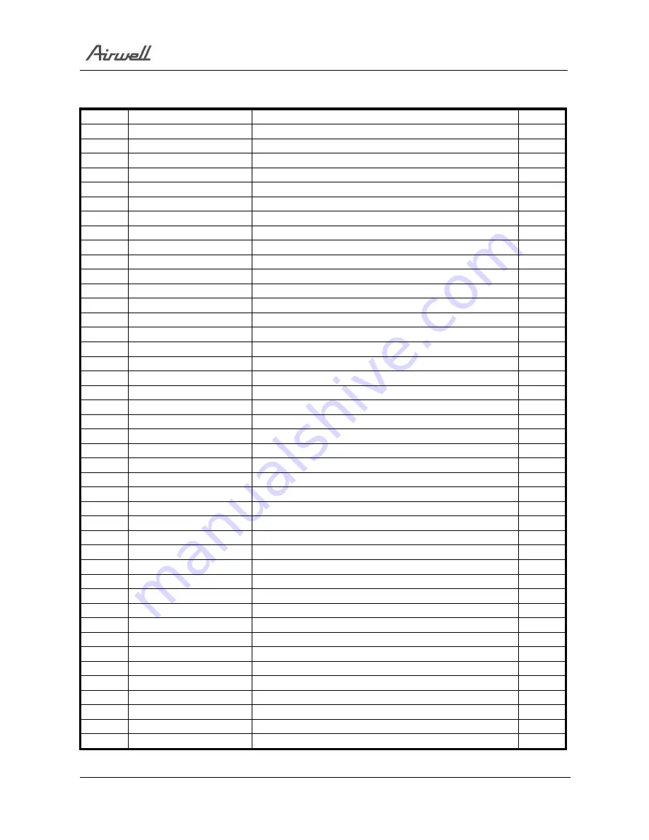 Airwell YBZ214 Service Manual Download Page 69