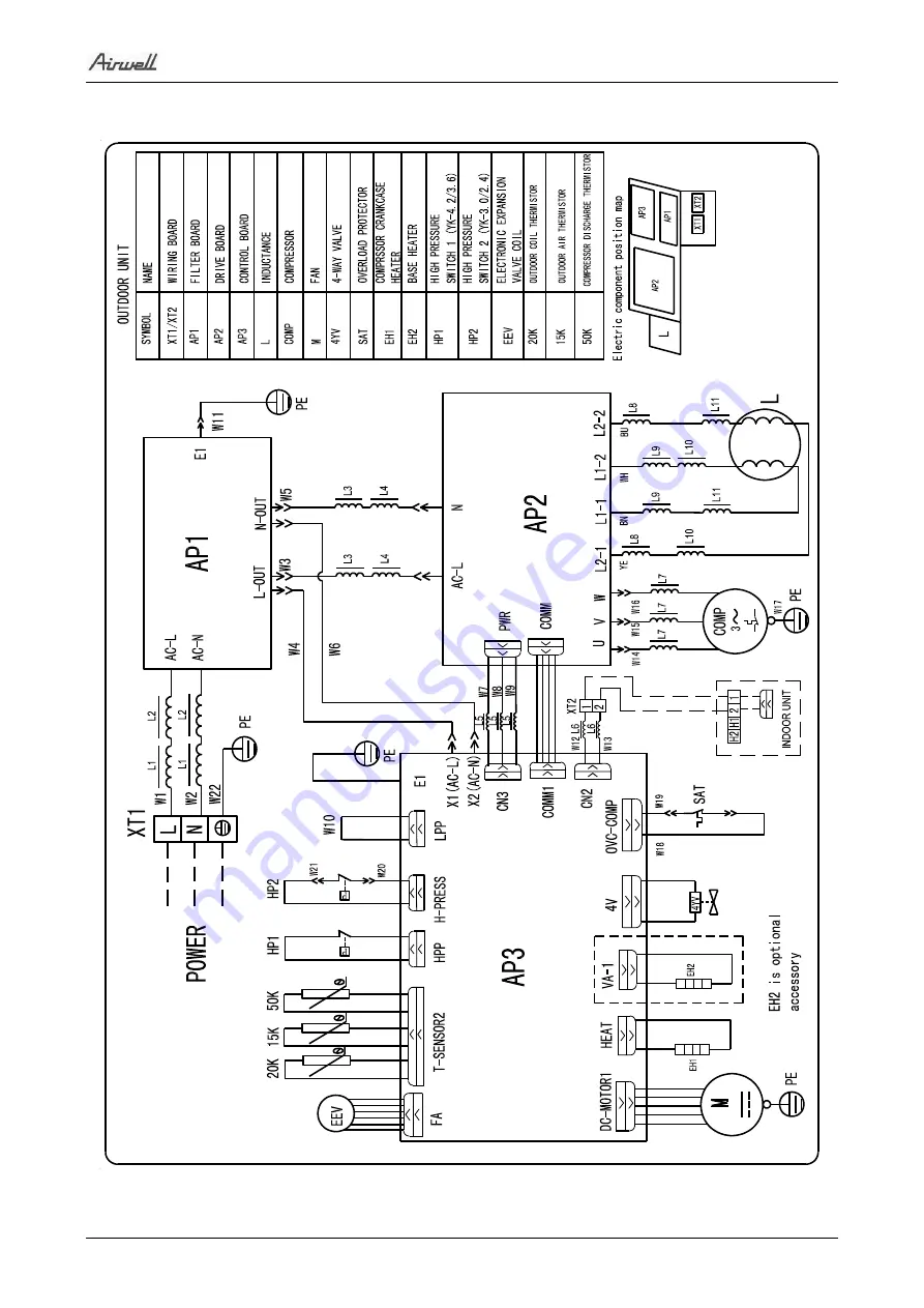 Airwell YUDE024 Скачать руководство пользователя страница 26