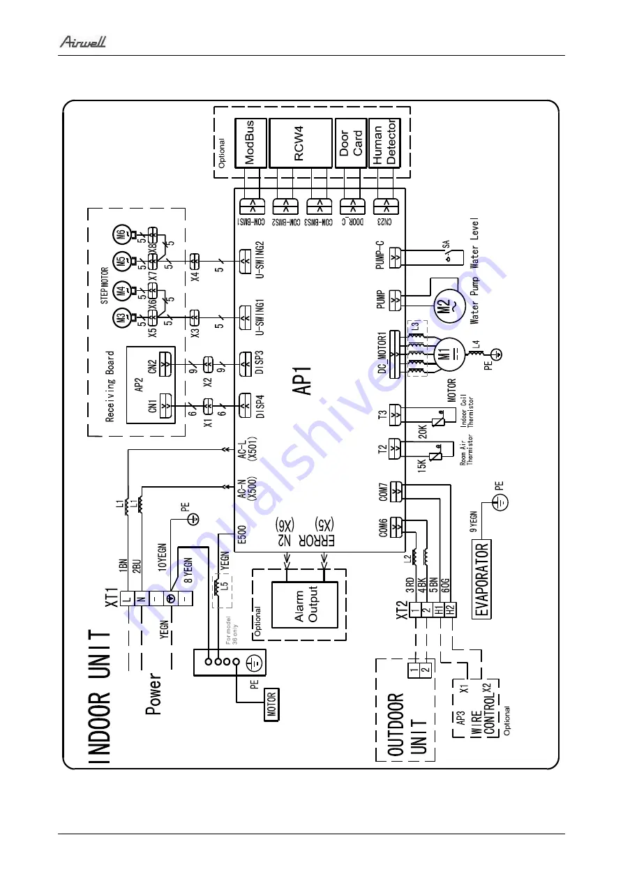 Airwell YUDE024 Service Manual Download Page 28