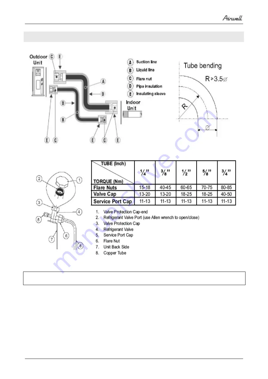 Airwell YUDE024 Скачать руководство пользователя страница 32