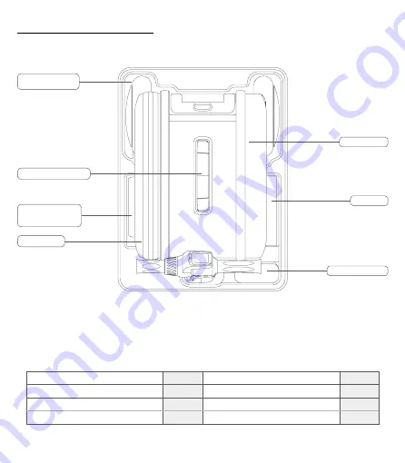 Airwheel SE3 User Manual Download Page 3