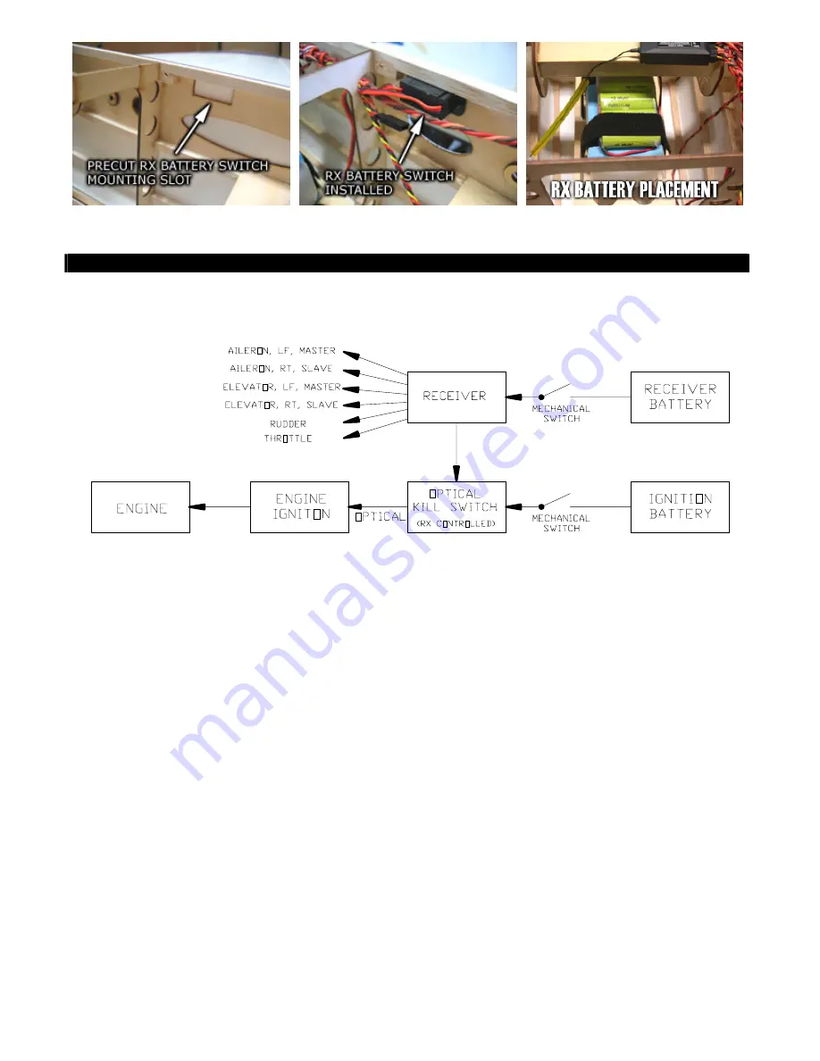 AirWild Hobbies Almost-ready-to-fly 29% Extra 260 Скачать руководство пользователя страница 23