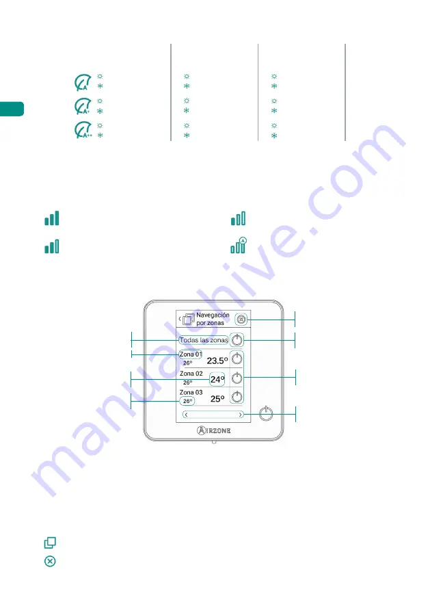 Airzone FLEXA 3.0 IBPRO6 Скачать руководство пользователя страница 6