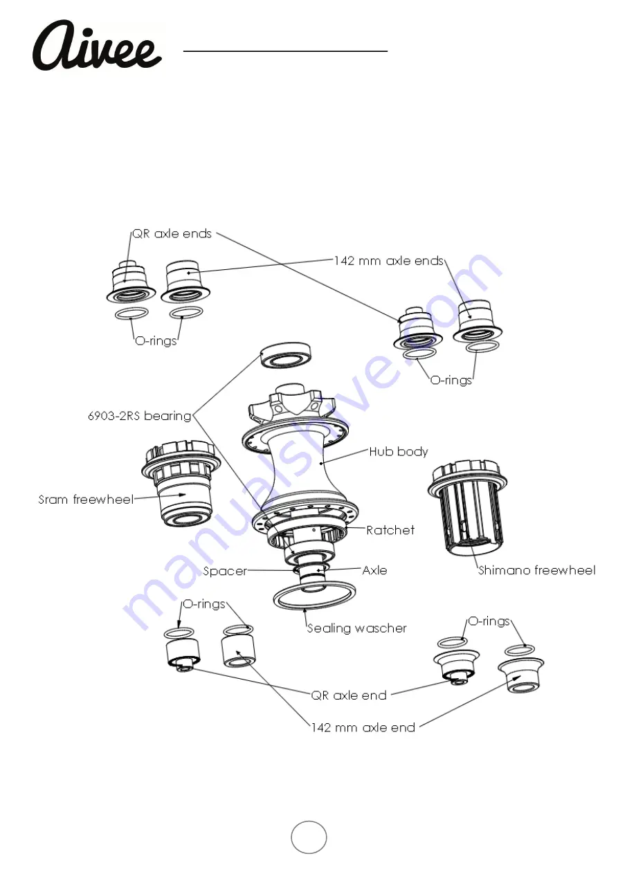 Aivee Edition one HD User Manual Download Page 4