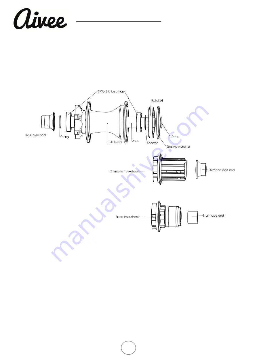 Aivee Edition one HD User Manual Download Page 7