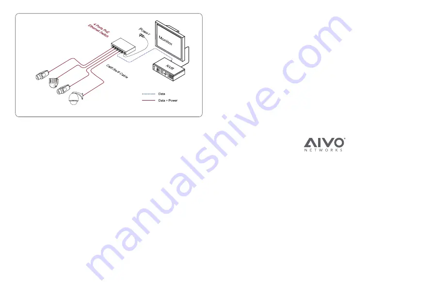 AIVO NETWORKS AVN-S09-1P08W135G Скачать руководство пользователя страница 4