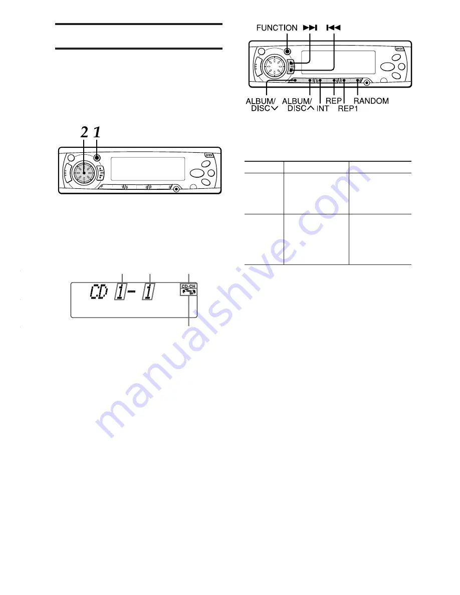 Aiwa 570CDCMP3 Manual Download Page 53