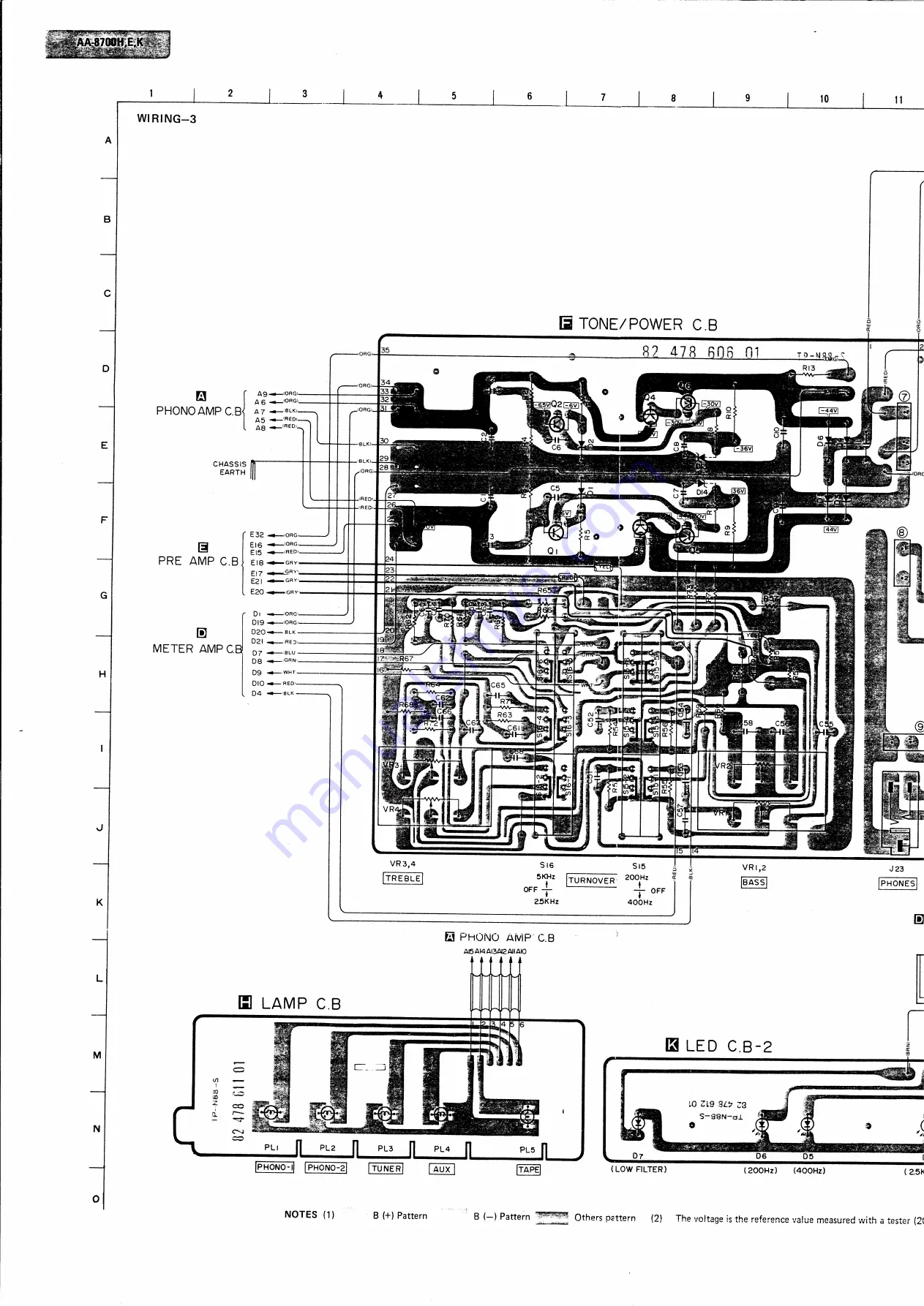 Aiwa 8700 - SERVICE Service Manual Download Page 17