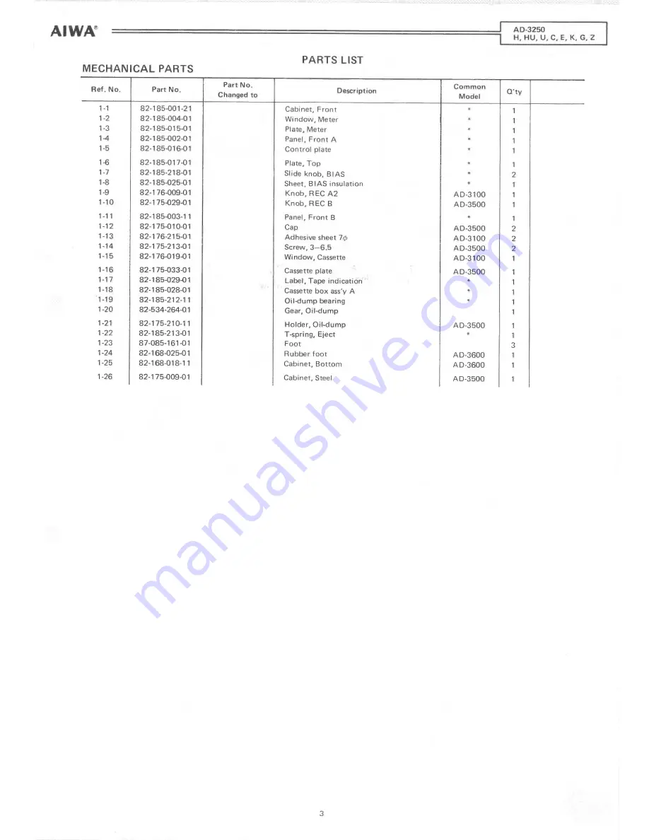 Aiwa AD-3250 Service Manual Download Page 3