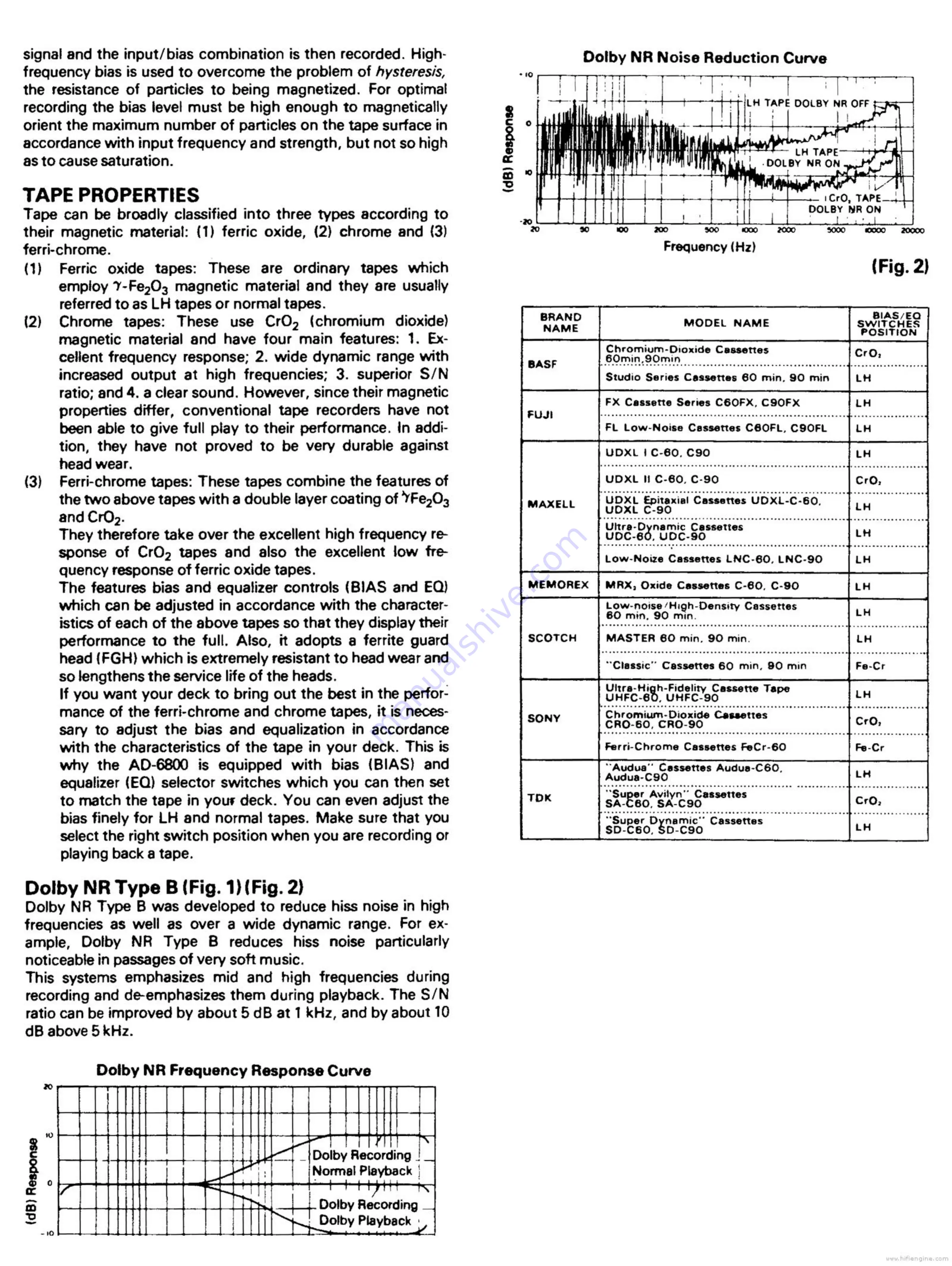 Aiwa AD-6800 Operating Instructions Manual Download Page 3