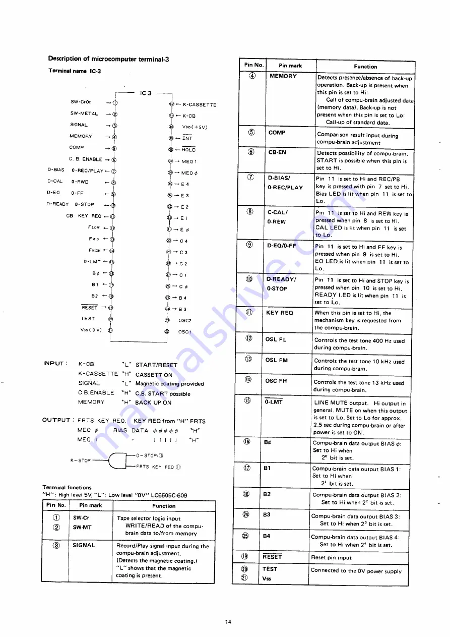 Aiwa AD-F990 Service Manual Download Page 14