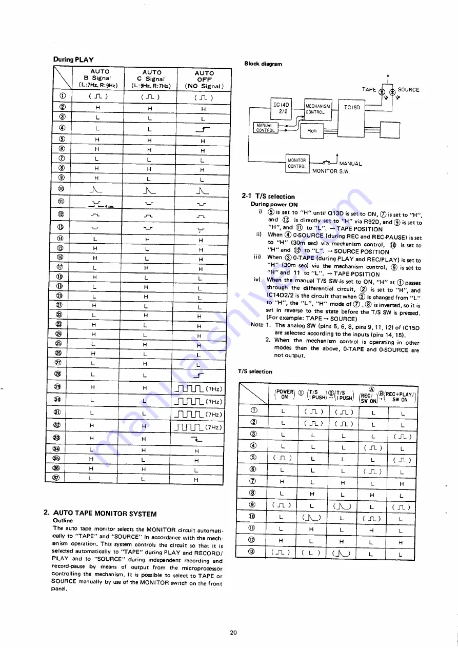 Aiwa AD-F990 Service Manual Download Page 20