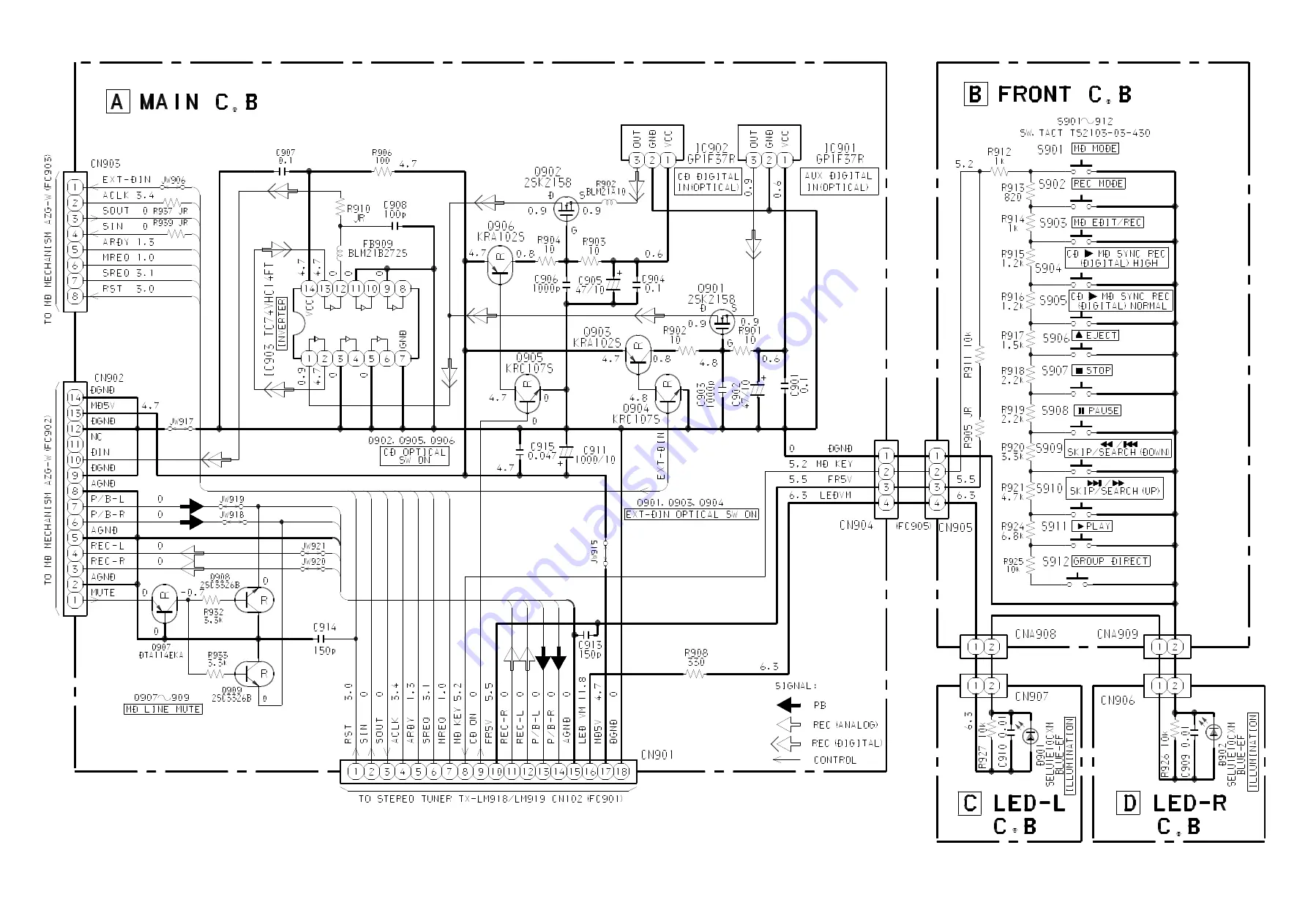 Aiwa AM-LM918 Скачать руководство пользователя страница 7